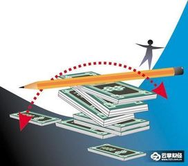 差價(jià)合約CFD入門指南 你需要知道的所有金融知識